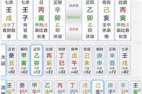 查八字喜用神|八字喜用神